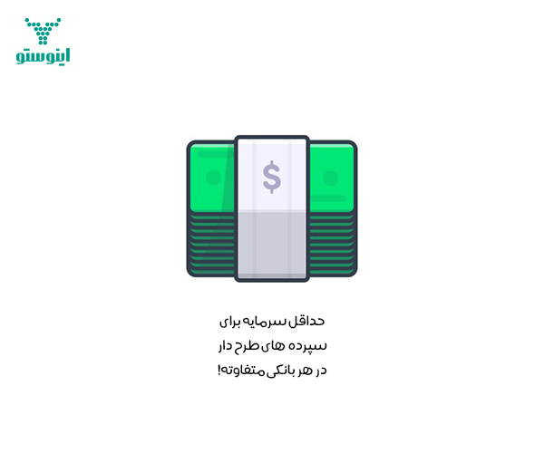 سپرده‌ های طرح‌دار بانک‌ها در ایران چه هستند؟