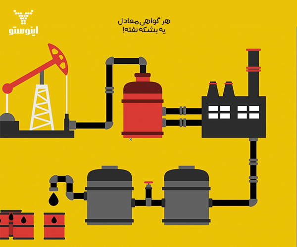 هزینه انبارداری نفتی برای گواهی سپرده نفت خام 