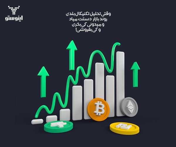 سطح حمایت و مقاومت در تحلیل تکنیکال در بورس