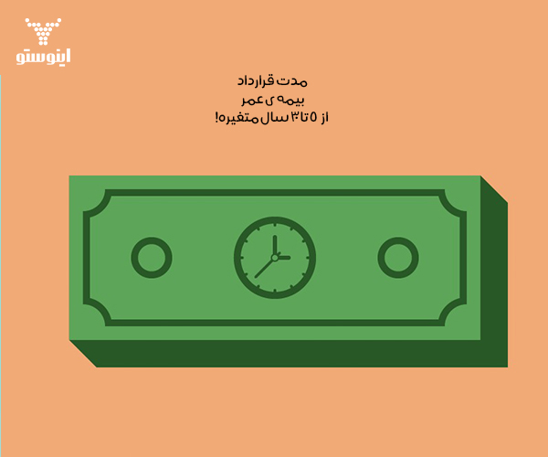 مدت قرارداد بیمه عمر 